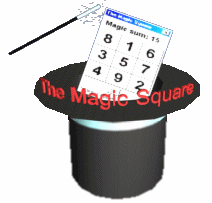 Magic Square in a Magic Hat
